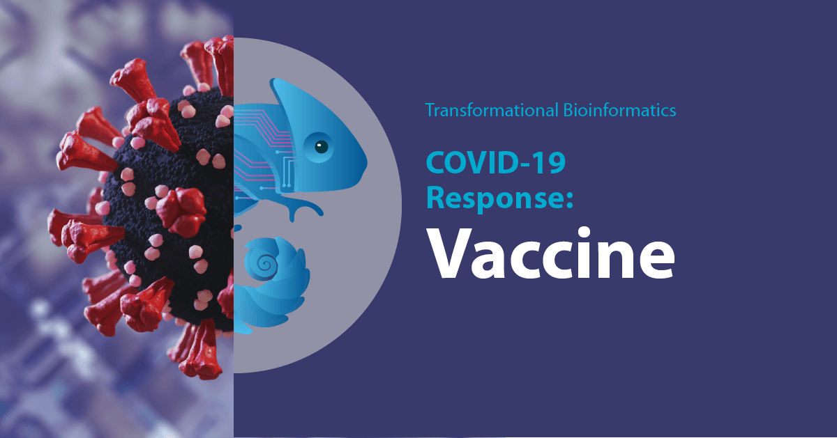 Novel Bioinformatics software for  COVID-19 vaccine testing